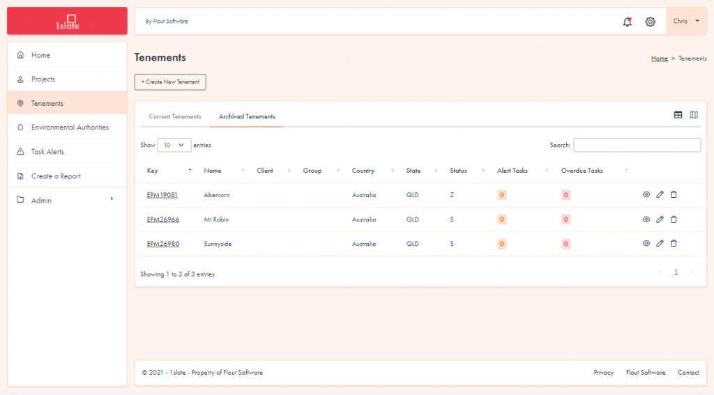 Key Features To Look For In Tenement Management Software / Flout Software