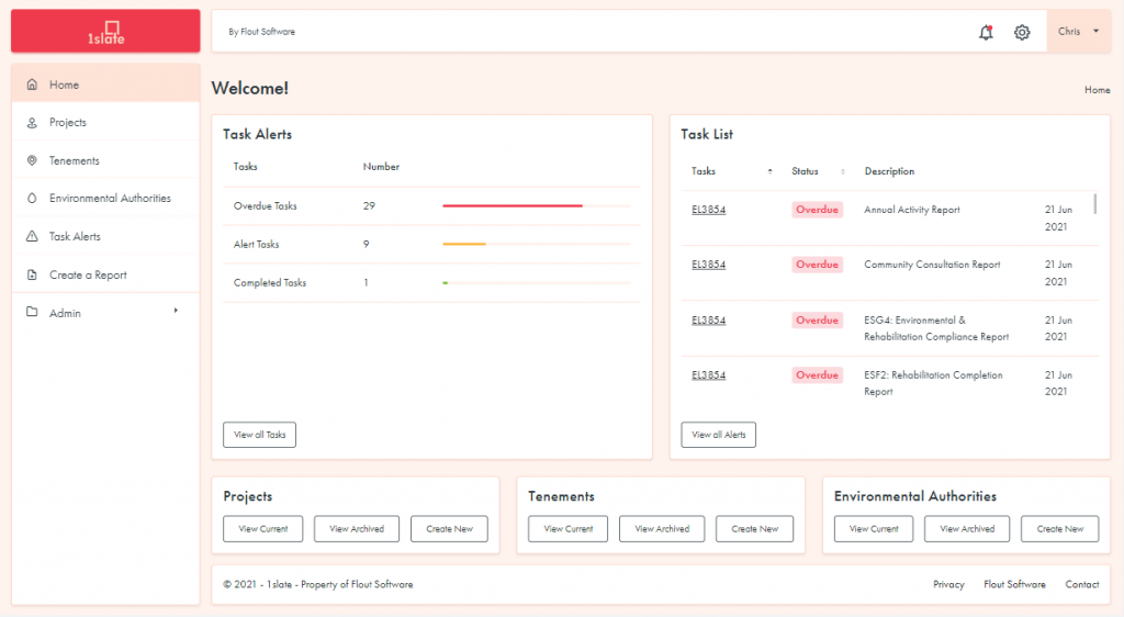 Key Features To Look For In Tenement Management Software / Flout Software